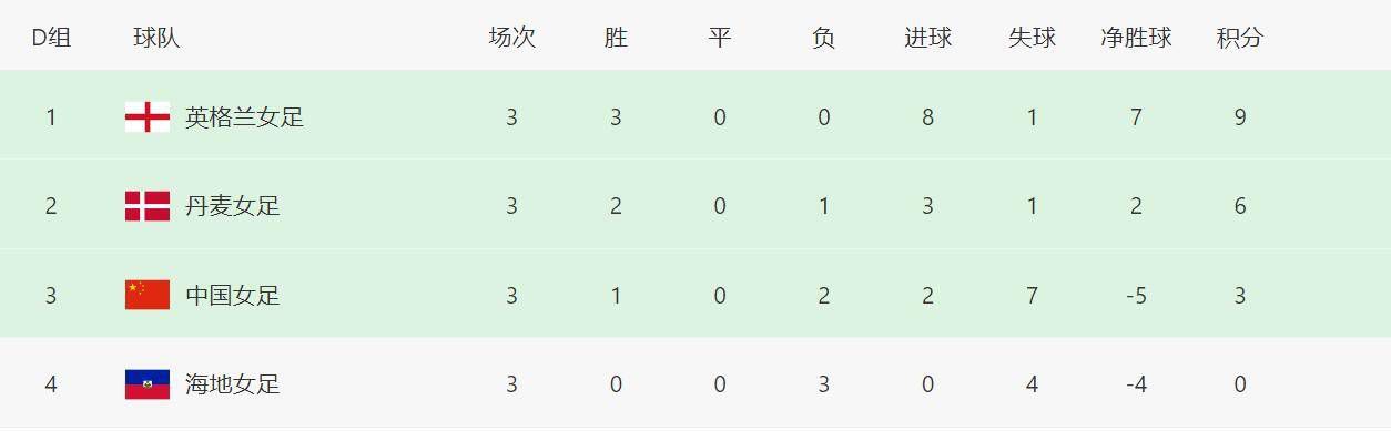 阿根廷队官方晒海报确认：12月20日被定为全国球迷阿根廷国家队更新社媒动态，确认12月20日被定为阿根廷全国球迷日。